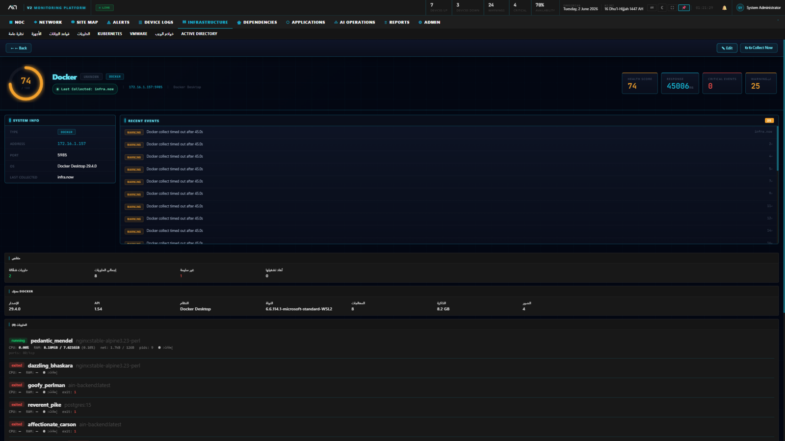Docker Details