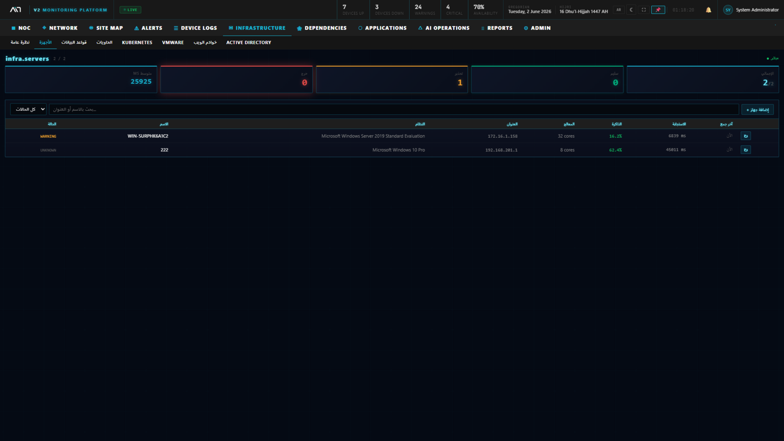 Server Monitoring