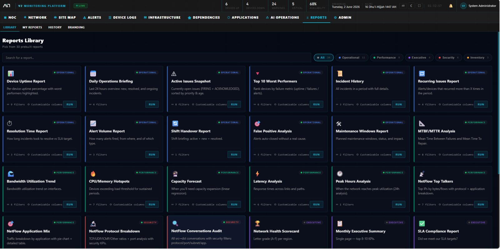 Reports Library